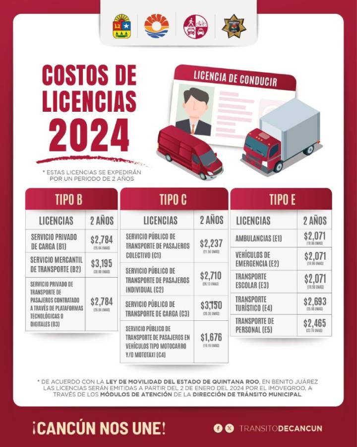 Incremento en Costos de Licencias de Conducción en Quintana Roo