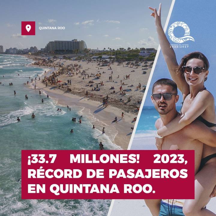 Quintana Roo Recibe un Flujo Historico de Turistas Mas de 21 Millones en el 2023 2