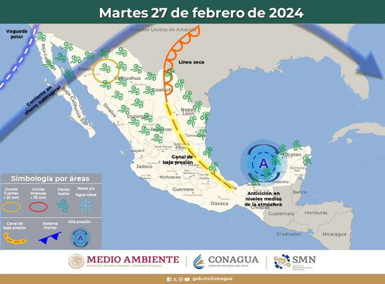 Pronóstico Meteorológico para Quintana Roo: Cielo Despejado con Posibles Chubascos