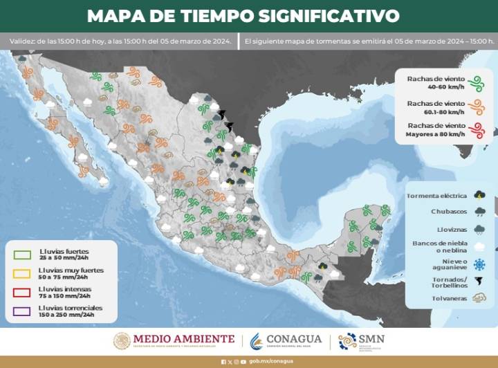 Clima en Quintana Roo: Pronóstico y Condiciones