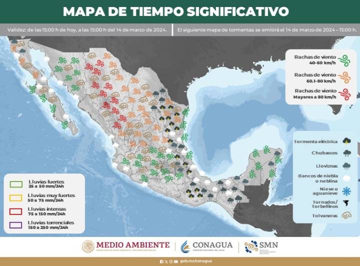 Clima para Quintana Roo