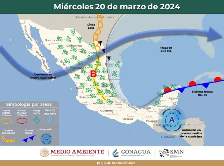 Pronóstico del Clima para Quintana Roo