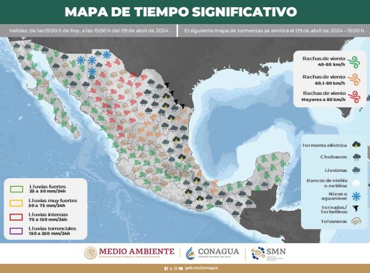 Clima en Quintana Roo: Predicción de Parcialmente Nublado con Posibilidad de Lluvias Aisladas