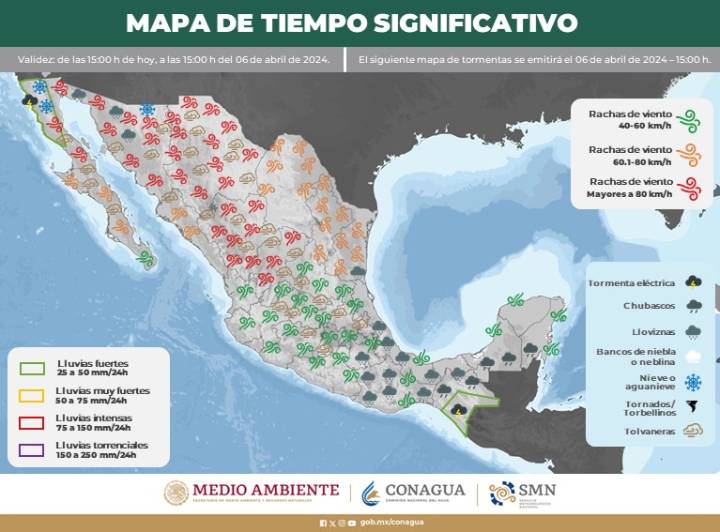 Clima en Quintana Roo: Pronóstico de Lluvias Aisladas