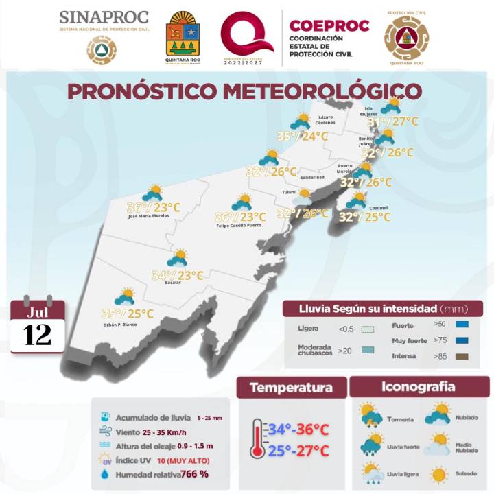 Clima en Quintana Roo: Onda tropical 9 mantendrá cielo nublado y lluvias