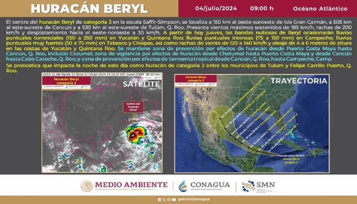 Prevén que el huracán Beryl impacte a Quintana Roo con categoría 2