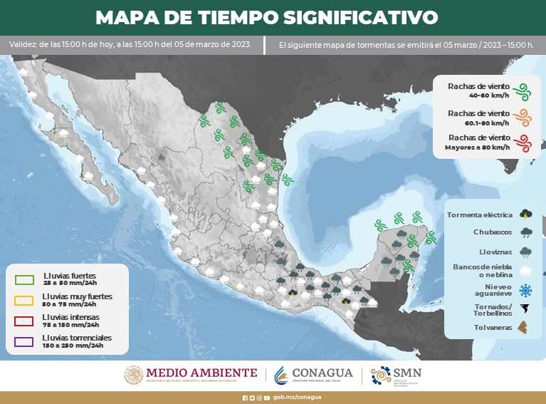 Clima Quintana Roo