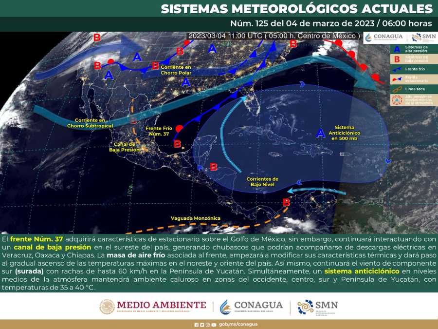 Clima en Playa del Carmen