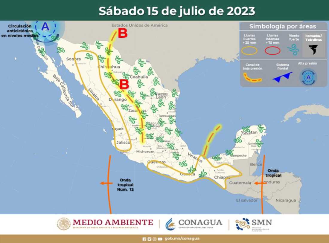 Clima en Quintana Roo