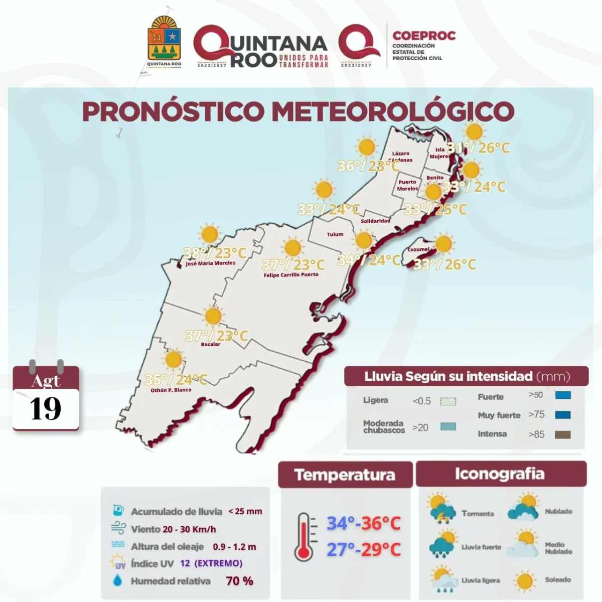 Clima en Quintana Roo: Calor Intenso y Precipitaciones Aisladas