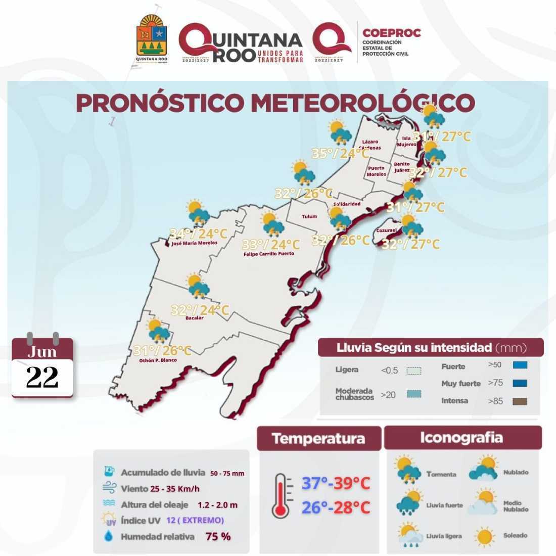 Clima en Quintana Roo: Finalmente, llegan las anheladas precipitaciones