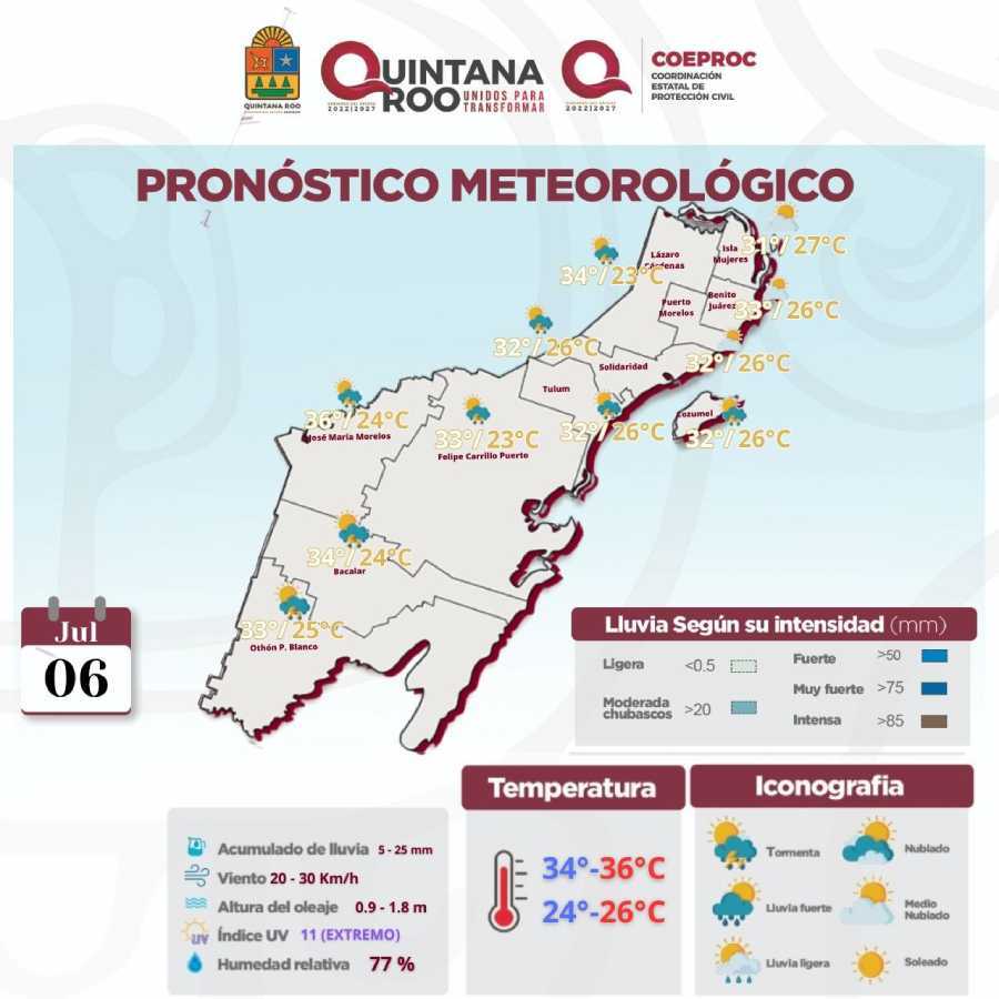 Clima en Quintana Roo Intervalos de chubascos y temperaturas calurosas en el pronostico 1