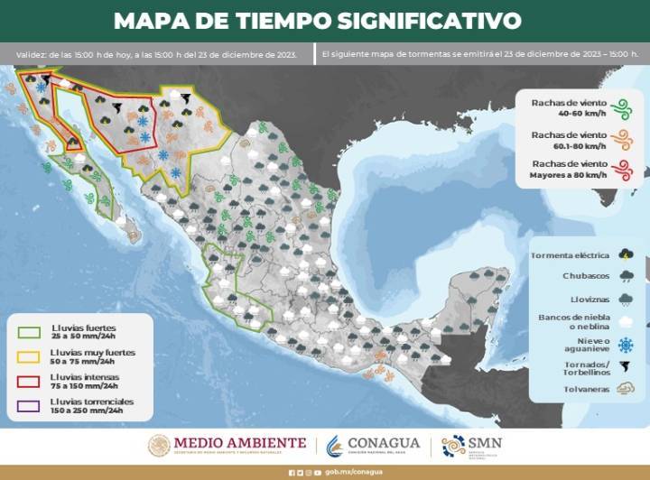 Clima en Quintana Roo Lluvias Dispersas y Cambios de Temperatura 1
