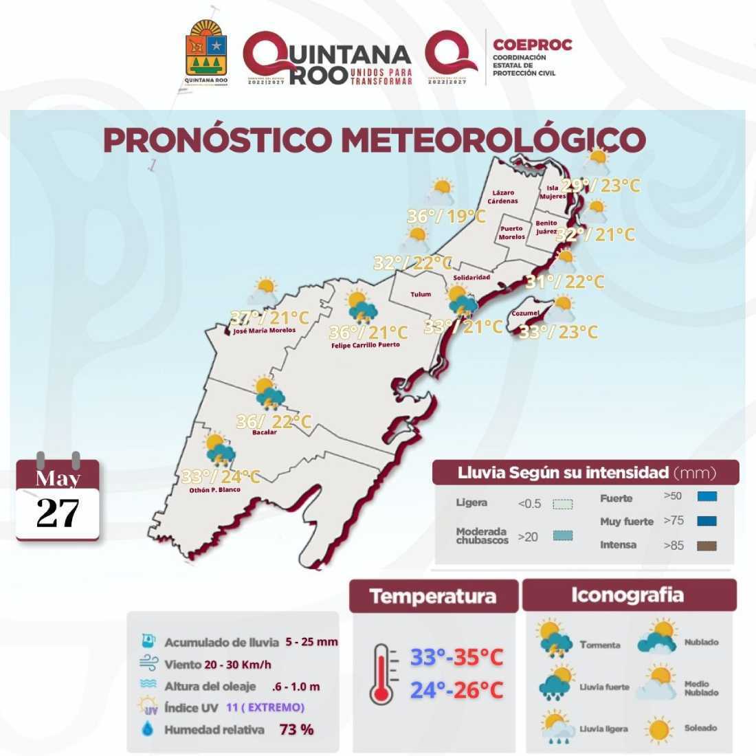 Clima en Quintana Roo: Lluvias intermitentes y altas temperaturas amenazan la región