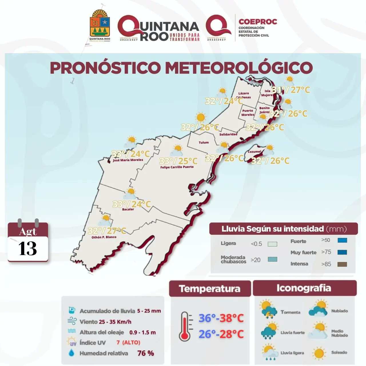 Clima en Quintana Roo: Lluvias moderadas