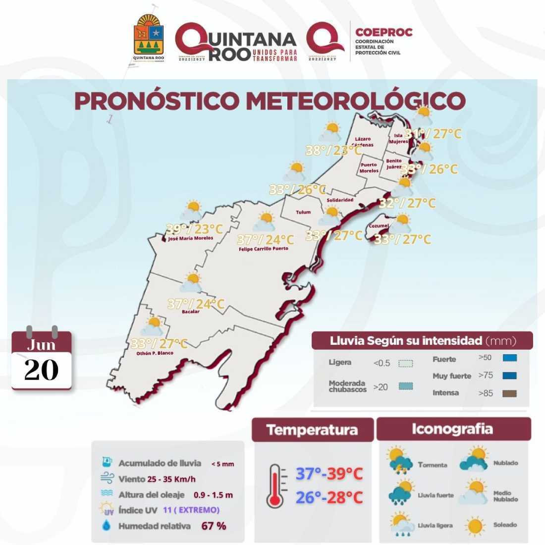 Clima en Quintana Roo: Se desvanece la ola de calor