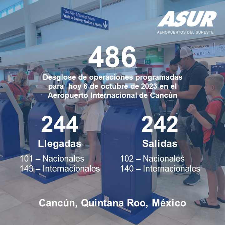 Desglose de operaciones programadas del Aeropuerto Internacional de Cancún