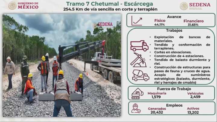 El Tren Maya avanza sin contratiempos y se prepara para su inauguración en diciembre, confirma la Sedena