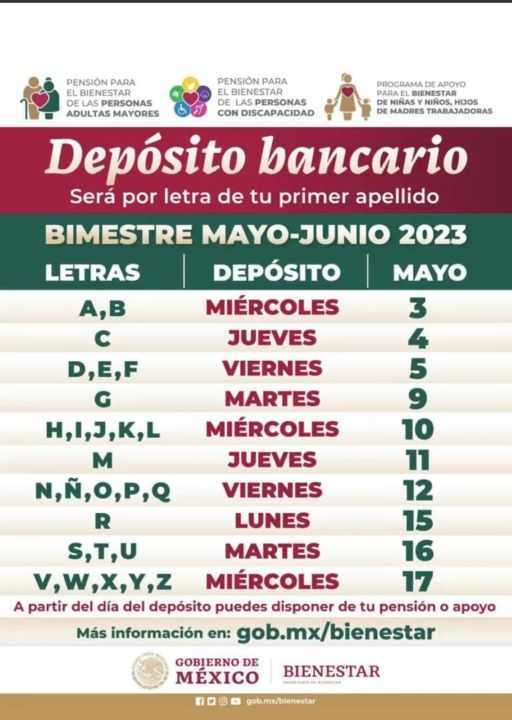 El programa de la Tarjeta del Bienestar beneficia a los adultos mayores 2