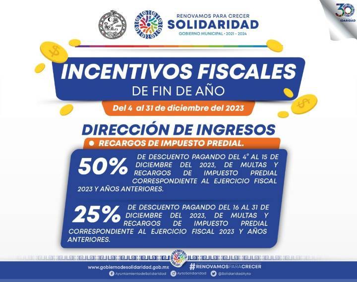 Estimulo Fiscal Apoyo Directo a la Economia Familiar en Playa del Carmen 1