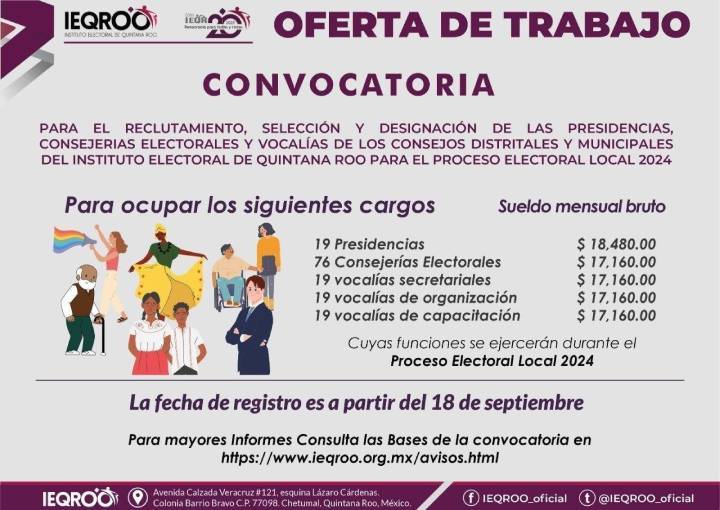 Extensión del Plazo para Contratación de Personal Electoral en Quintana Roo para el 2024