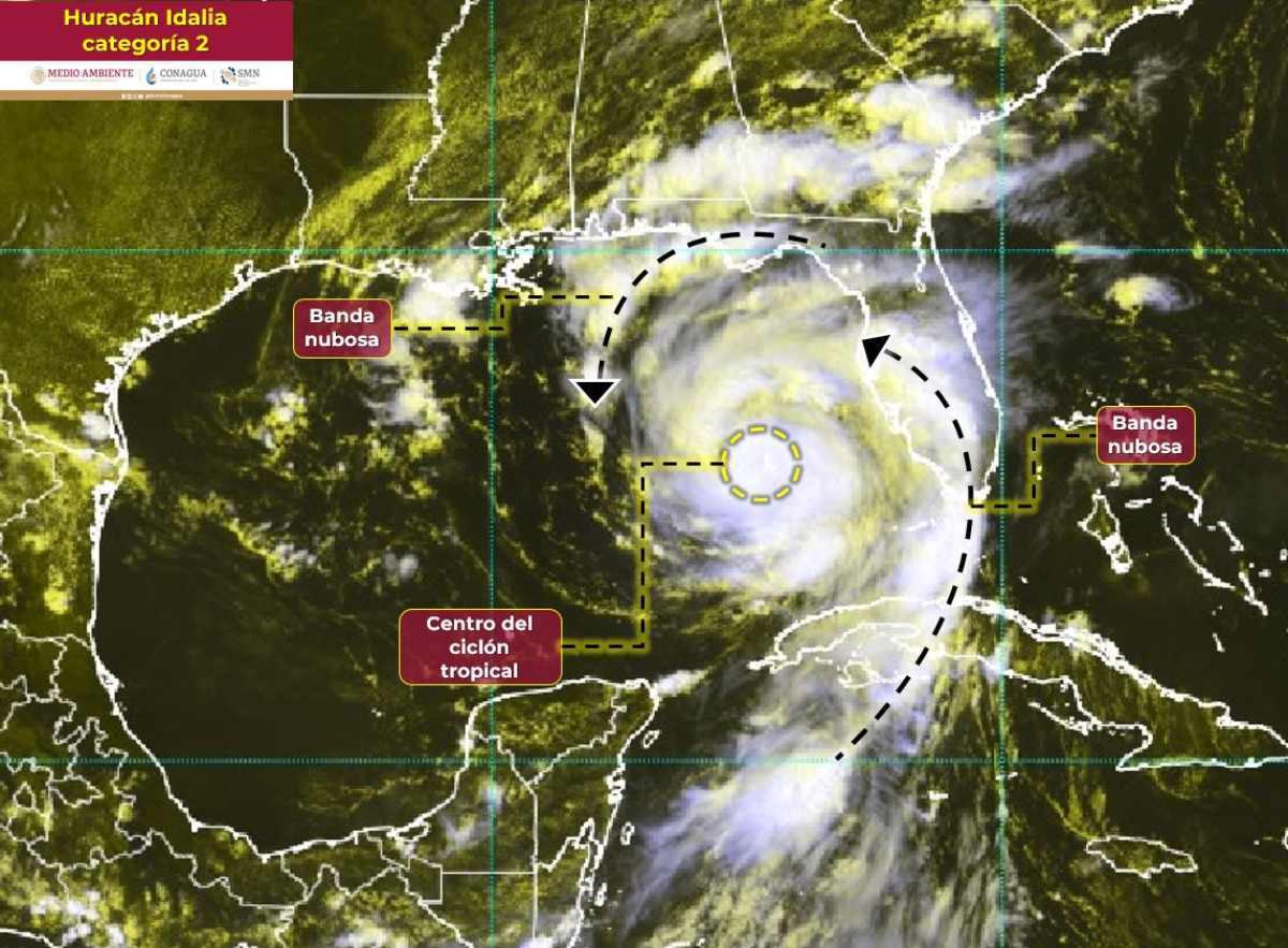 Huracán Idalia Causa Estragos en la Península de la Florida y la Península de Yucatán