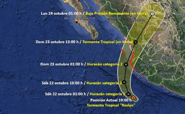 Huracán Roslyn_ ¿Cuál es la trayectoria del huracán _ ¿Hacia dónde se dirige y cuándo tocará tierra_