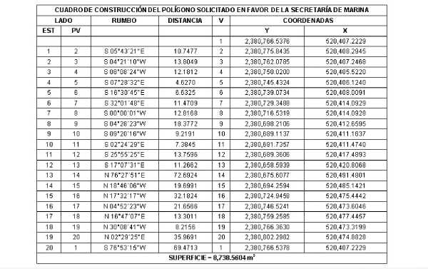 La Marina establecera puestos de observaciones en Banco El Chinchorro e Isla Contoy 3