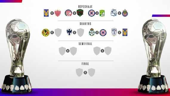 Liguilla ahora: Chivas es eliminado por Puebla, que avanza a cuartos de final