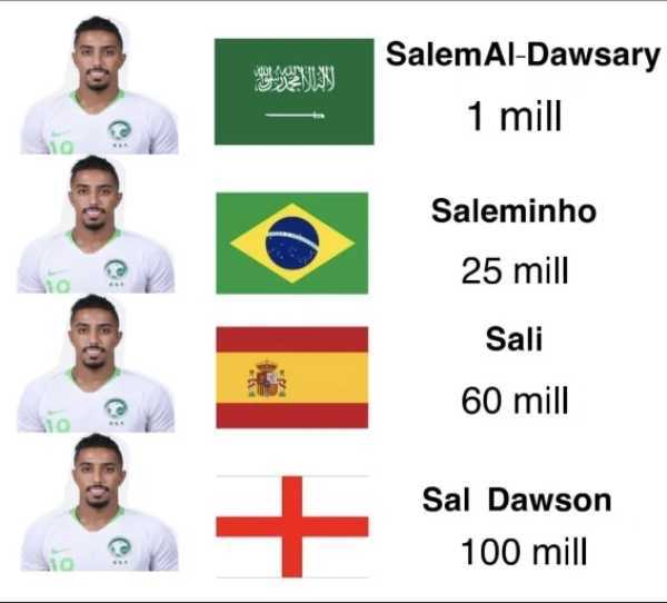 Los memes que dejo el contundente triunfo de Arabia Saudita ante Argentina en Qatar 2022 5