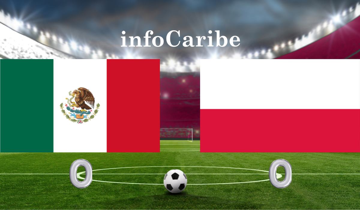 MEXICO VS POLONIA - MINUTO A MINUTO