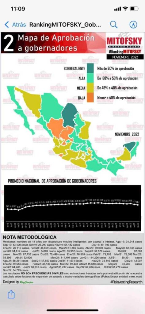 Mara Lezama ha sido nombrada una de las mejores gobernadoras de Mexico 2