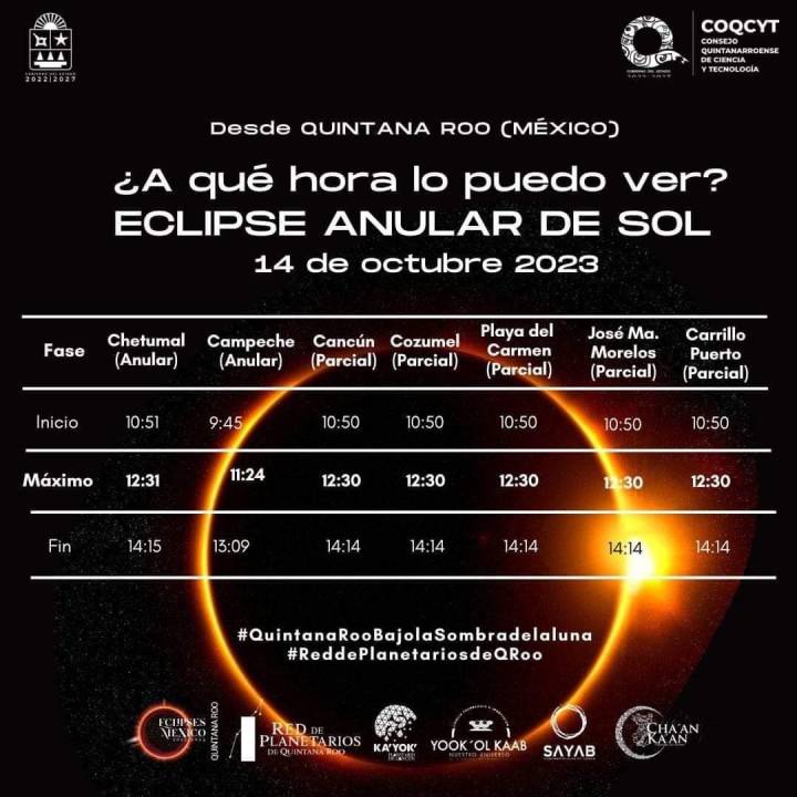 Planetarios Invitan a la Ciudadanía a Observar el Eclipse Anular Solar