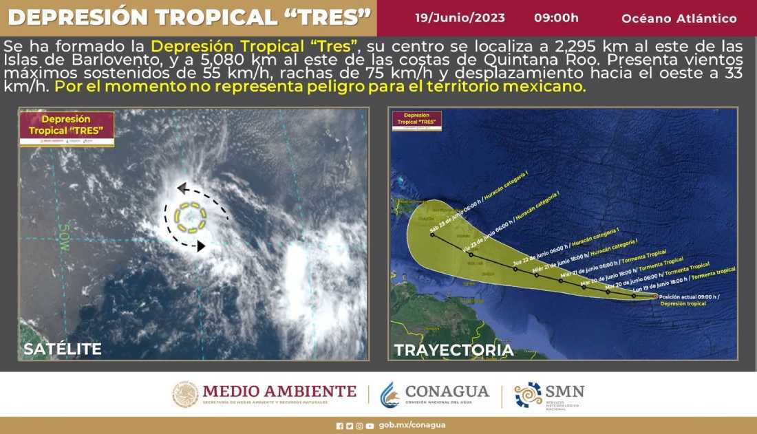 Posible trayectoria de la Depresión Tropical 'Tres' hacia el Mar Caribe desde el Atlántico