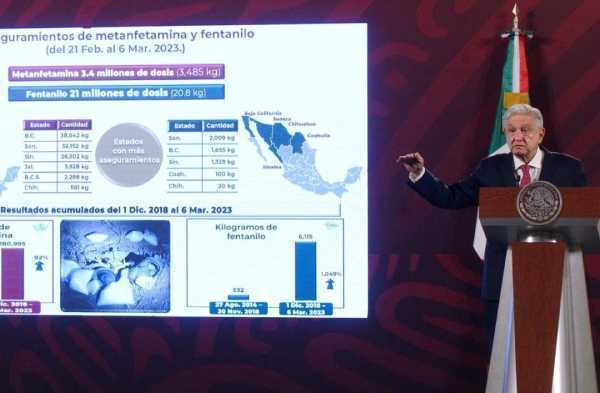 Pruebas presentadas por Lopez Obrador confirman el contrabando de fentanilo chino en Mexico 2