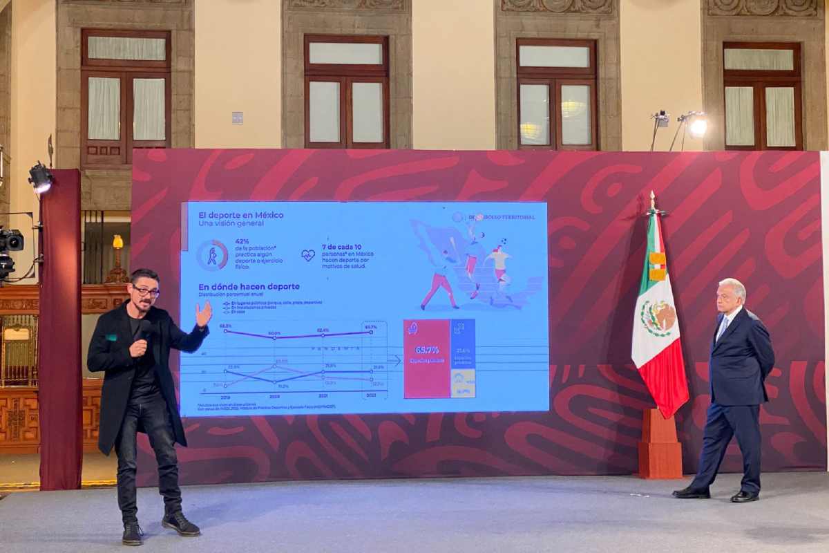 Sedatu impulsa el deporte y la inclusión social con la construcción de 896 espacios deportivos en 26 estados de México